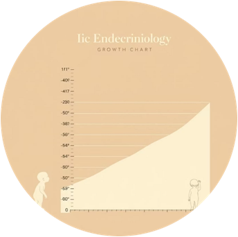 Лаборатория ювенильных артритов